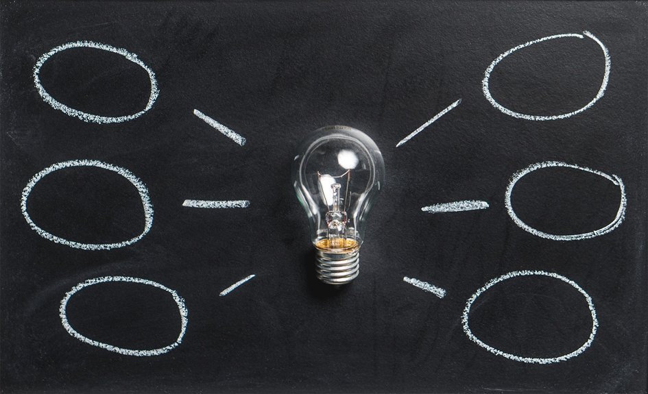 smart troubleshooting for everyday problems