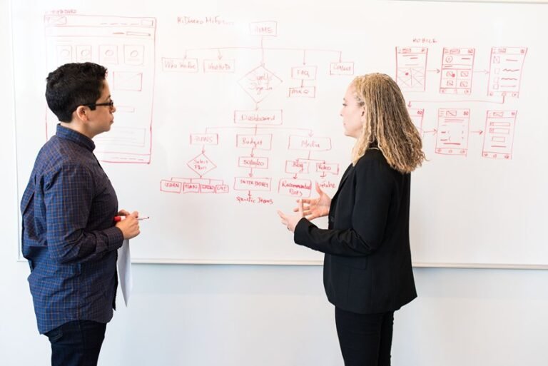understanding problems around 18008768083