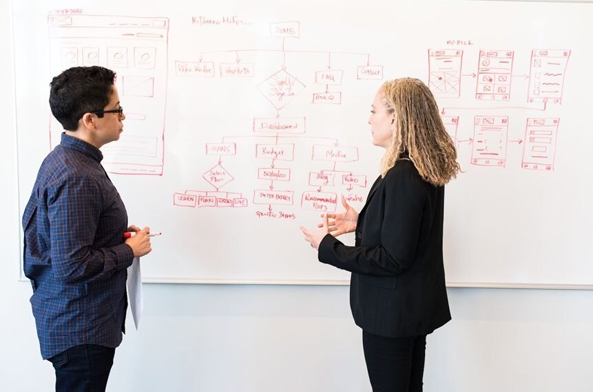 understanding problems around 18008768083